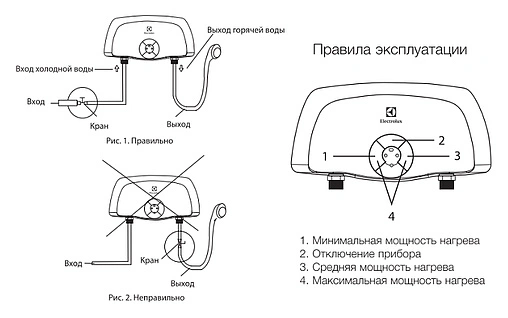 Водонагреватель проточный электрический Electrolux Smartfix 2.0 TS (5,5 kW) - кран+душ