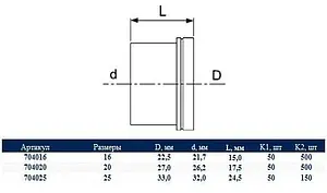 Гильза монтажная 25мм TECEflex 704025, 3