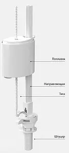 Заливной клапан для бачка ½&quot; пластик нижний BERGES Eko 030841, 3