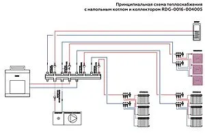 Коллектор распределительный 5 контуров 1¼&quot;н x 1&quot;н Rommer RDG-0016-004005, 4