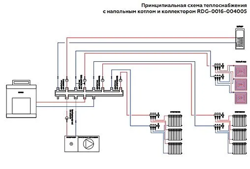 Коллектор распределительный 5 контуров 1¼&quot;н x 1&quot;н Rommer RDG-0016-004005