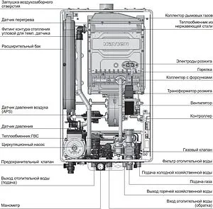Настенный газовый котел двухконтурный турбированный 20кВт Navien Deluxe Comfort Plus 20K Coaxial PNGB3520020L001 Настенный газовый котел двухконтурный турбированный 20кВт Navien Deluxe Comfort Plus 20K Coaxial PNGB3520020L001, 4