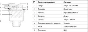 Воздухоотводчик автоматический ½"н Uni-fitt 231N2000 Воздухоотводчик автоматический ½"н Uni-fitt 231N2000, 3