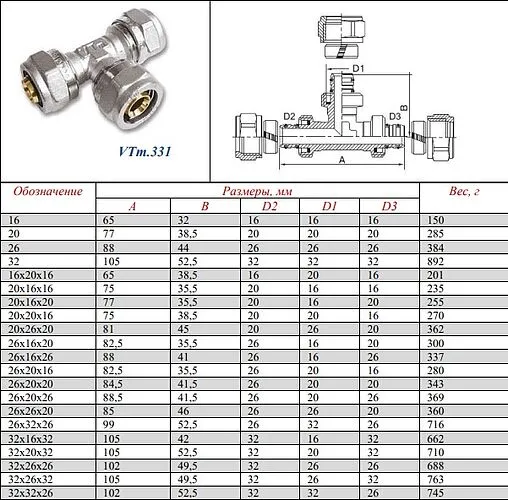Тройник компрессионный соединительный 32мм Valtec VTm.331.N.323232