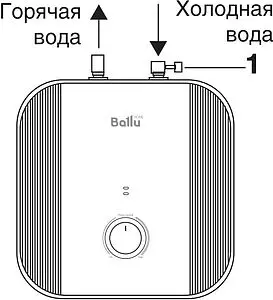 Водонагреватель накопительный электрический Ballu BWH/S 15 Capsule Plus U Водонагреватель накопительный электрический Ballu BWH/S 15 Capsule Plus U, 4