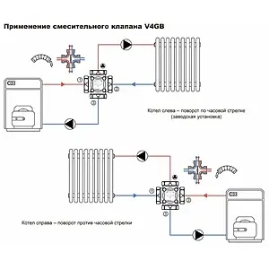 Четырехходовой смесительный клапан 1¼&quot; Kvs 15.0 WATTS V4GB 10028005, 2