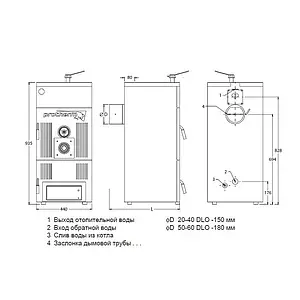Котел твердотопливный Бобер 20 DLO Protherm 0010018860, 2