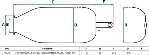 Мембрана для гидроаккумулятора SeFa 24 LT-80-110 F0A0272