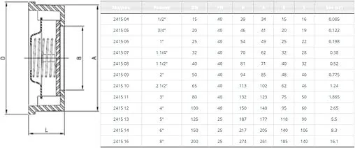 Дисковый межфланцевый обратный клапан Ду32 Ру40 Genebre 2415 07 Дисковый межфланцевый обратный клапан Ду32 Ру40 Genebre 2415 07