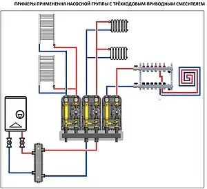 Насосный модуль с 3-х ходовым смесительным клапаном 1½"н х 1"в Stout SDG-0007-002504 с насосом Stout SPC 25/60-180 Насосный модуль с 3-х ходовым смесительным клапаном 1½"н х 1"в Stout SDG-0007-002504 с насосом Stout SPC 25/60-180, 5