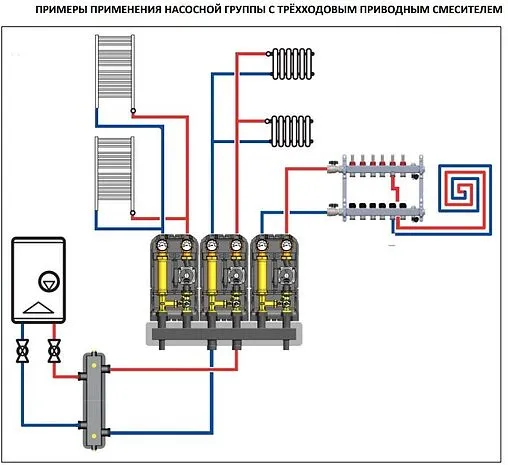 Насосный модуль с 3-х ходовым смесительным клапаном 1½"н х 1"в Stout SDG-0007-002504 с насосом Stout SPC 25/60-180