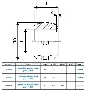 Гильза монтажная 25мм Uponor Q&E Evolution 1058012 Гильза монтажная 25мм Uponor Q&E Evolution 1058012, 2