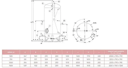 Бойлер косвенного нагрева с возможностью установки ТЭНа Atlantic Corflow 1500-Bride-SNC (209 кВт) 545924