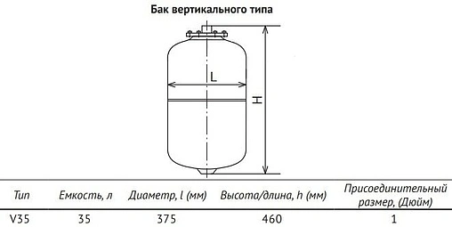 Расширительный бак UniPump 35л 6 бар 29968