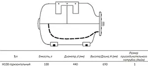 Гидроаккумулятор UniPump 100л 6 бар 54872 Гидроаккумулятор UniPump 100л 6 бар 54872, 2