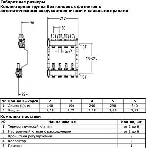 Группа коллекторная с расходомерами 4 отвода 1&quot;в/в x ¾&quot;ек Zota GR4932008104, 2