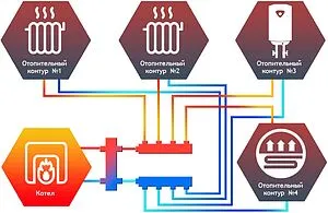 Гидрострелка до 1000 кВт Ду 125 Север-320 1925008 Гидрострелка до 1000 кВт Ду 125 Север-320 1925008, 2