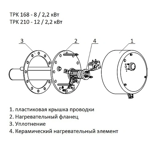 ТЭН фланцевый 2.2кВт 220В 168/М12х30 Drazice ТРК ТРК168-8/2.2 2110055