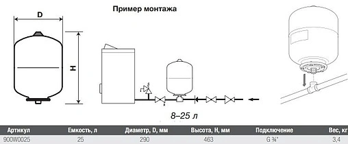 Гидроаккумулятор Uni-Fitt WS PRO 25л 10 бар 900W0025