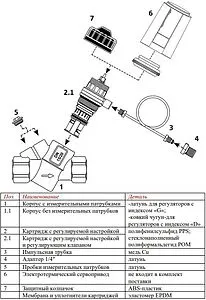 Балансировочный клапан ½&quot;в х ½&quot;в Kvs 3.7 Valtec VT.043.GA.0401, 4