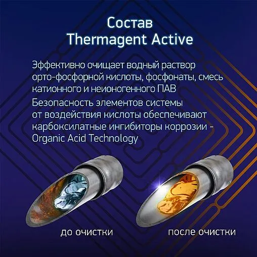 Жидкость для промывки систем отопления Thermagent Active 10кг 645465