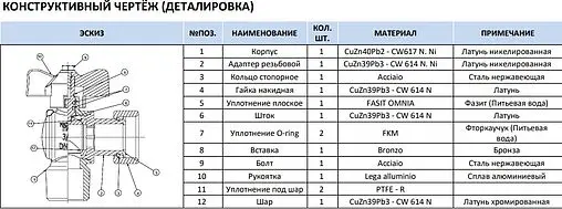 Кран шаровый с накидной гайкой угловой ½"в x ¾"нг Stout SVB-1010-001520