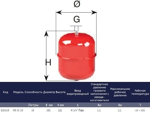 Расширительный бак CIMM ERE 18л 4 бар 820018
