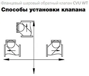 Фланцевый шаровый обратный клапан Ду100 Ру16 Water Technics CVU WT SKL100602100 Фланцевый шаровый обратный клапан Ду100 Ру16 Water Technics CVU WT SKL100602100, 5