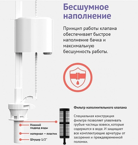 Комплект арматуры для бачка двухрежимный ½" пластик нижний BERGES Eko 21 030621