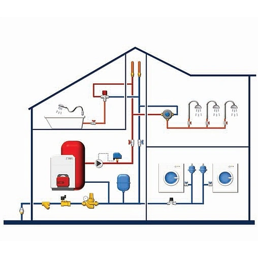 Трехходовой термостатический смесительный клапан ¾&quot; +42...+60°С Kvs 1.9 WATTS Aquamix AM62C 10017419