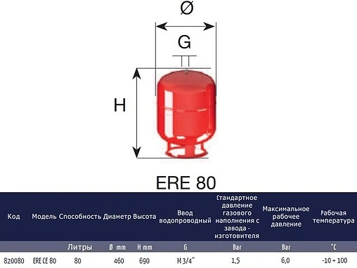 Расширительный бак CIMM ERE 80л 4 бар 820080