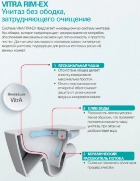 Унитаз подвесной безободковый VitrA Metropole Rim-Ex белый 7672B003-0075