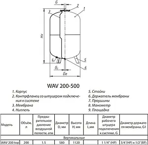 Гидроаккумулятор Wester 200л 10 бар WAV 200 top Гидроаккумулятор Wester 200л 10 бар WAV 200 top, 2
