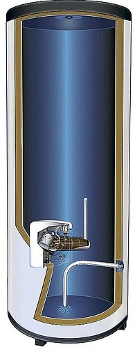 Водонагреватель накопительный электрический Atlantic Exclusive Steatite 200 FS 882101