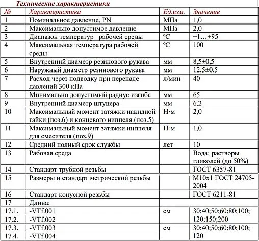 Гибкая подводка Valtec 0.6м x ½&quot;в x ½&quot;в VTf.001.IS.0404060
