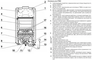 Водонагреватель проточный газовый Thermex Sensor S 20 MD (Art Black) 351111 Водонагреватель проточный газовый Thermex Sensor S 20 MD (Art Black) 351111, 3