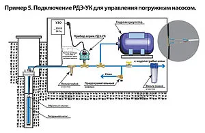 Реле давления воды электронное с изолированным выходом Extra Акваконтроль РДЭ-Универсал-К-10-2.2 1707150000, 3