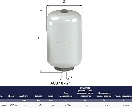 Расширительный бак CIMM ACS CE 24л 10 бар 512442