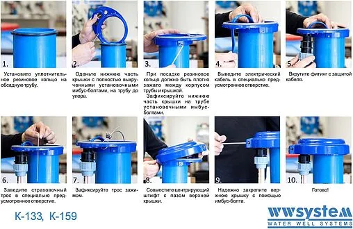 Крышка обсадной трубы скважины WWSYSTEM К-133