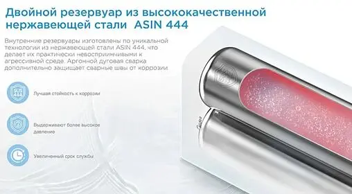 Водонагреватель накопительный электрический Midea Flex 100 MWH-10020-DUM Водонагреватель накопительный электрический Midea Flex 100 MWH-10020-DUM