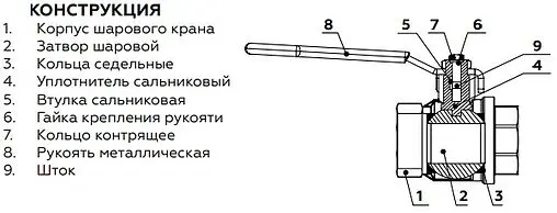 Кран шаровый 1&quot;в x 1&quot;в Elsen Strong T EV10.2100
