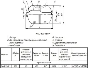 Гидроаккумулятор Wester 150л 10 бар WAO 150P, 2
