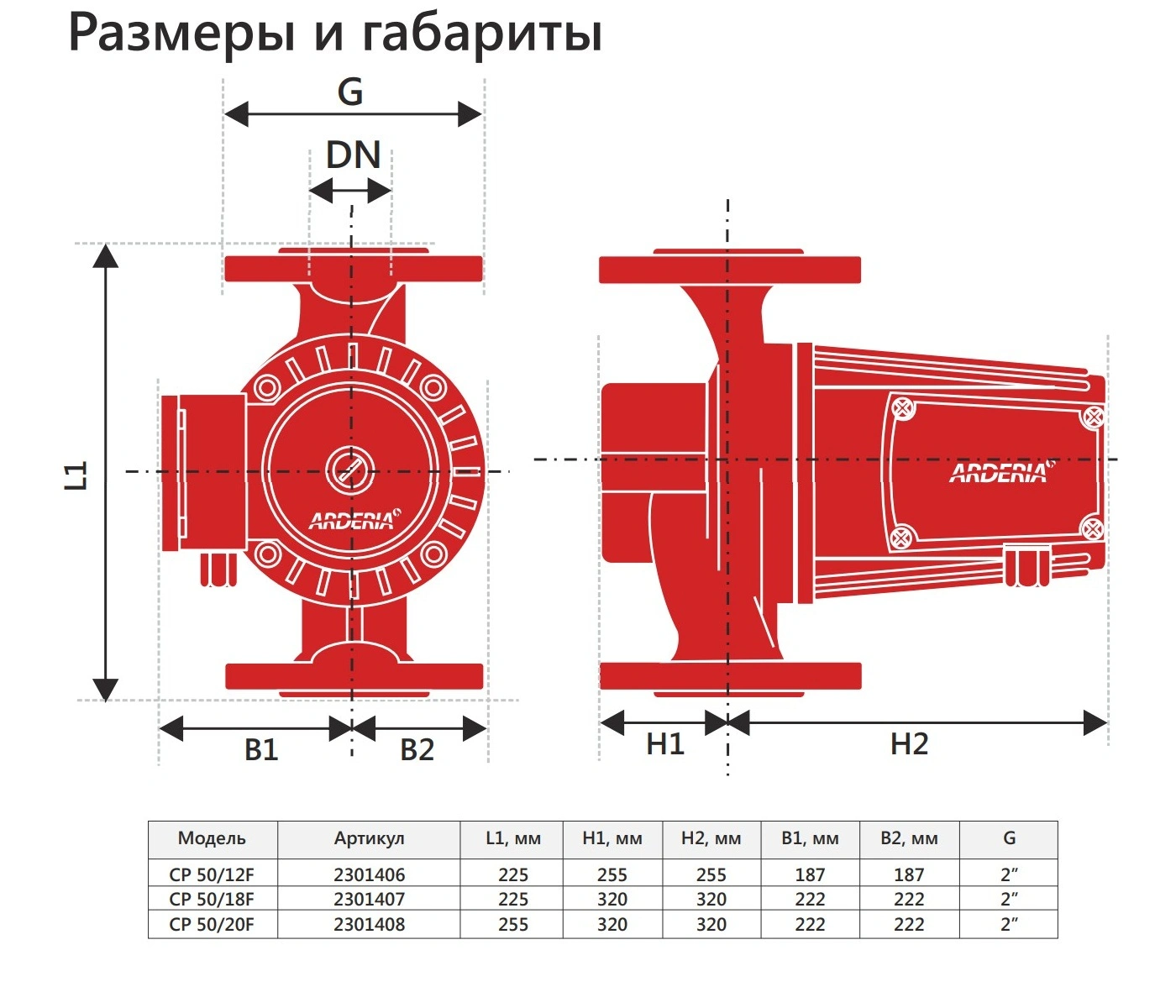 Насос циркуляционный Arderia СP 50/12F 2301406