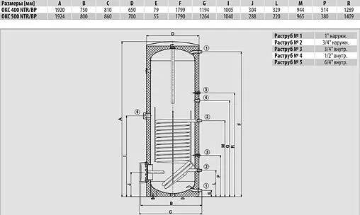 Бойлер косвенного нагрева с возможностью установки ТЭНа Drazice OKC 400 NTR/BP (58 кВт) 121470101
