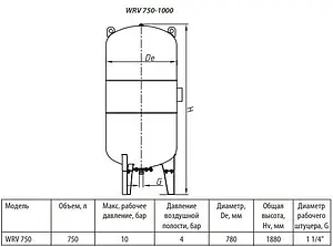 Расширительный бак Uni-Fitt 750л 5 бар WRV750-U, 2