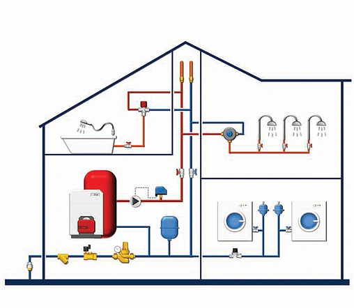 Трехходовой термостатический смесительный клапан ¾&quot; +32...+50°С Kvs 1.9 WATTS Aquamix AM61C 10017418