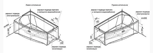 Ванна акриловая Radomir Орегона 170х100 R 1-01-0-2-1-172