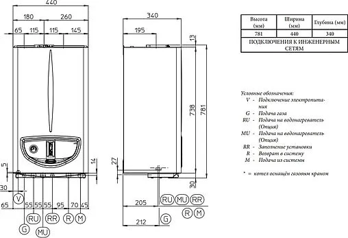 Настенный газовый котел одноконтурный турбированный 28кВт Immergas Maior Eolo 28 X 3.020928 Настенный газовый котел одноконтурный турбированный 28кВт Immergas Maior Eolo 28 X 3.020928