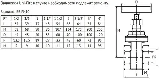 Задвижка клиновая 1"в x 1"в Uni-Fitt 140G4000