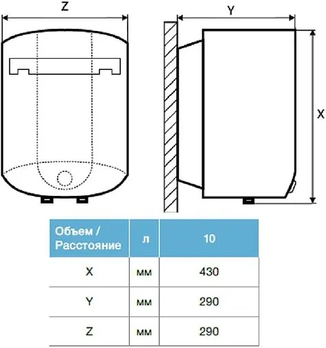 Водонагреватель накопительный электрический Thermex Blitz IBL 10 O 151033